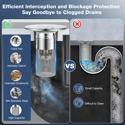 Geruchsisolierender Abflussfilter 